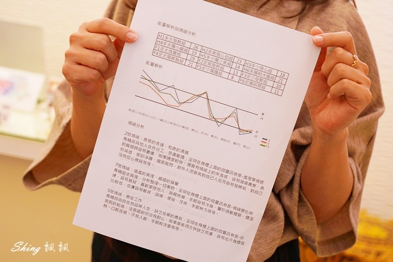 漾時尚美學館young spa新莊館-身體筋膜放鬆,一試成主顧的療癒順暢感受 @博士生瘋狂日記 漾時尚美學館young spa新莊館-身體筋膜放鬆,一試成主顧的療癒順暢感受 @博士生瘋狂日記