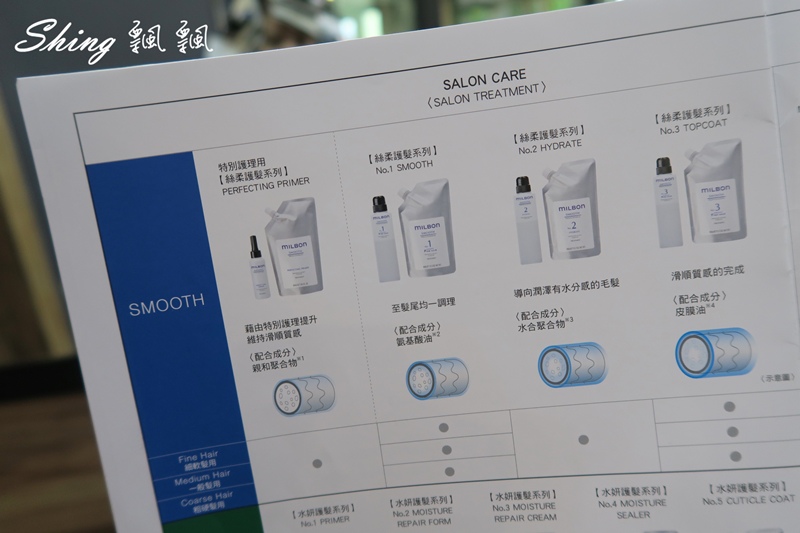 [台中] 台中逢甲VS Hair-台中燙髮護髮推薦，近逢甲商圈改造超方便 @博士生瘋狂日記