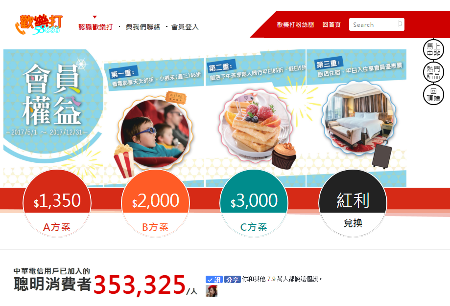 [生活] TECO東元烤箱開箱中-看費率選贈品歡樂打活動，參加會員活動馬上免費家電帶回家 @博士生瘋狂日記