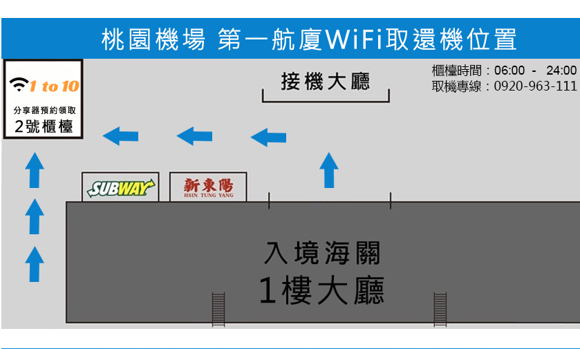 [旅遊] 中國青海1to10wifi網路分享器-桃園機場取機，方便攜帶，免翻牆，超強蓄電力 (文末讀者優惠) @博士生瘋狂日記