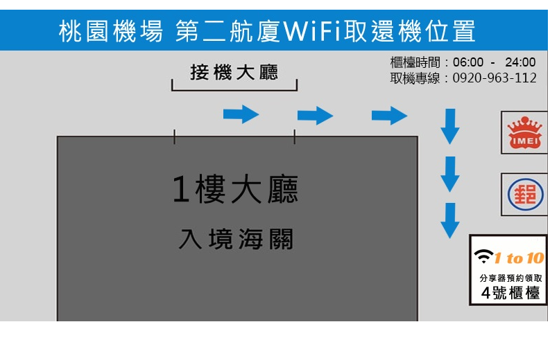 [旅遊] 中國青海1to10wifi網路分享器-桃園機場取機，方便攜帶，免翻牆，超強蓄電力 (文末讀者優惠) @博士生瘋狂日記